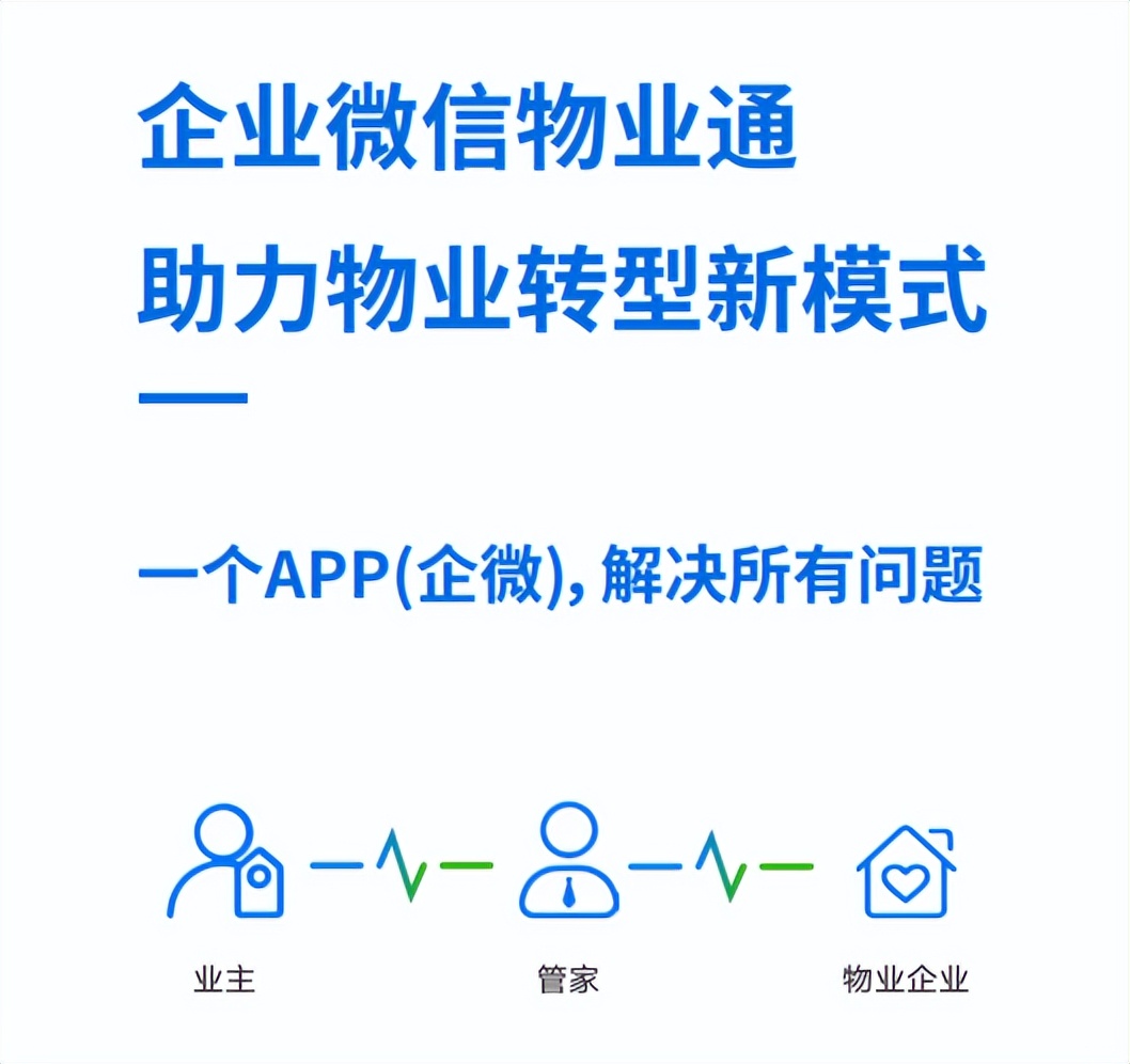 智慧物业解决方案为物业转型起到了什么重要性？
