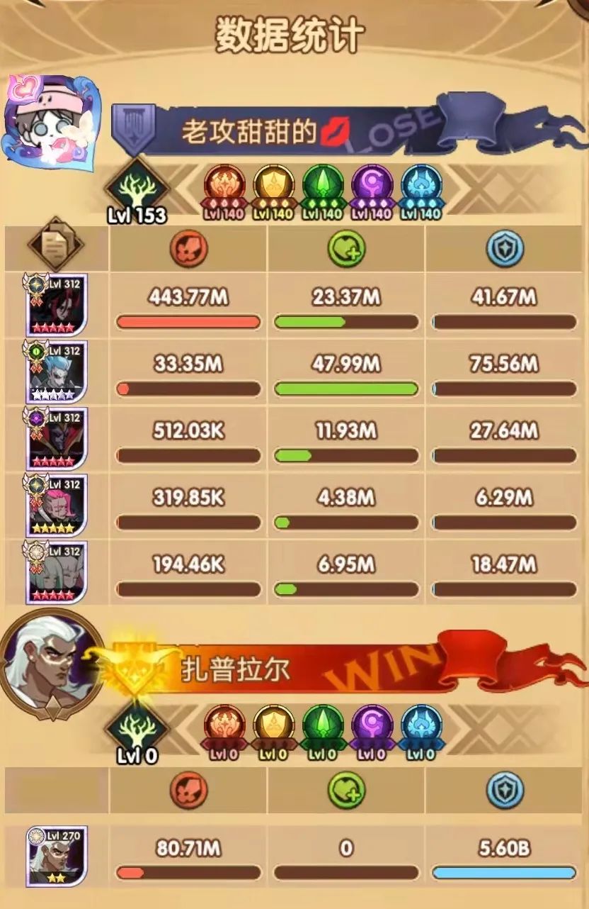 「活动向」S6团本时间节点与建议个人愚见