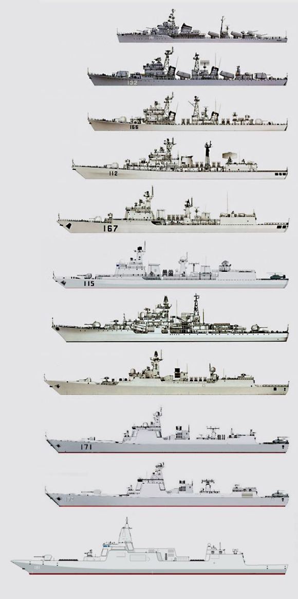 ��ĸ��055��052��054��056���й������ж��