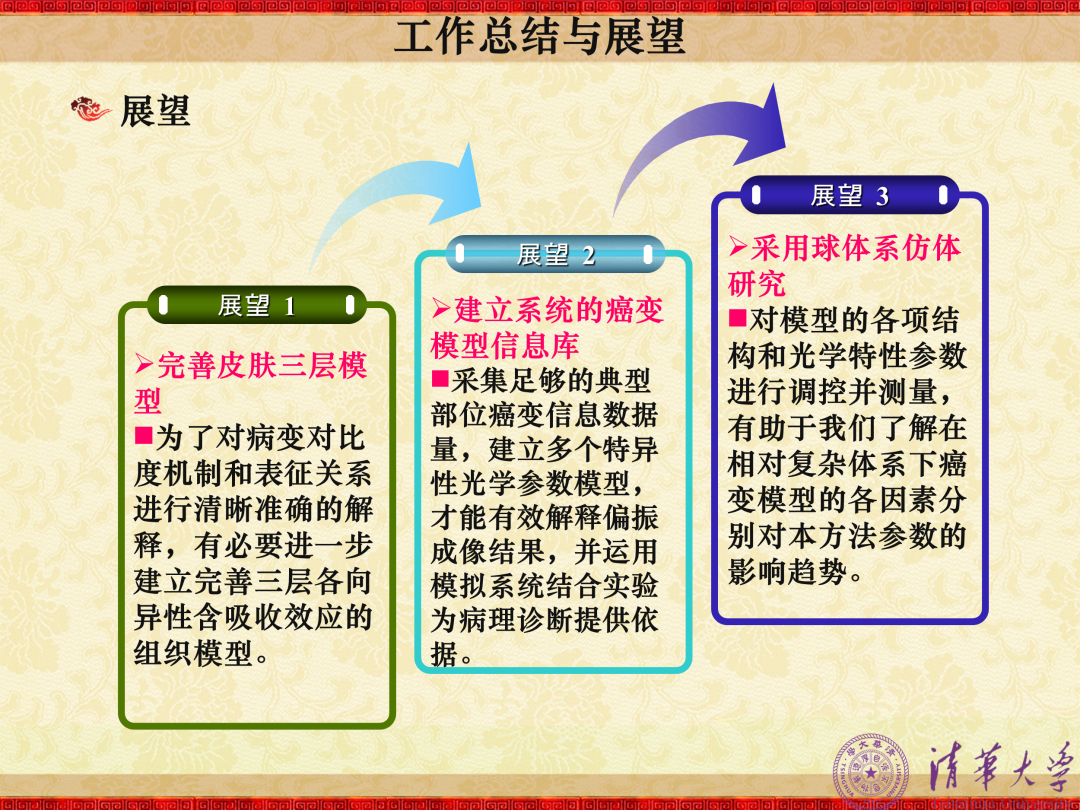 历届世界杯足球ppt(清华大学的答辩PPT也丑？我从人民日报中总结了6招攻略，帮你避坑)