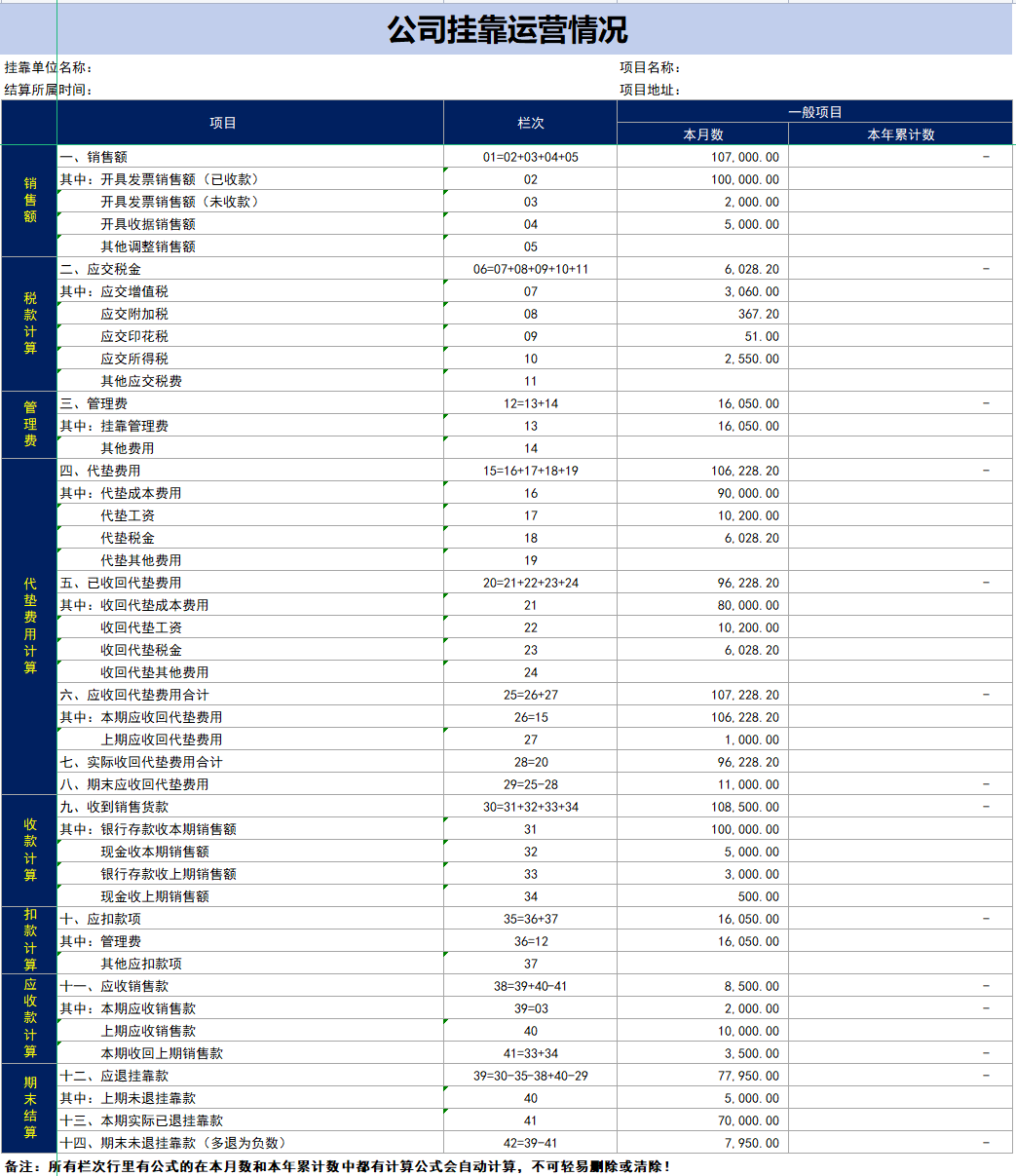 建筑公司内账会计怎么做账？这套内账管理系统，拿来即用轻松搞定