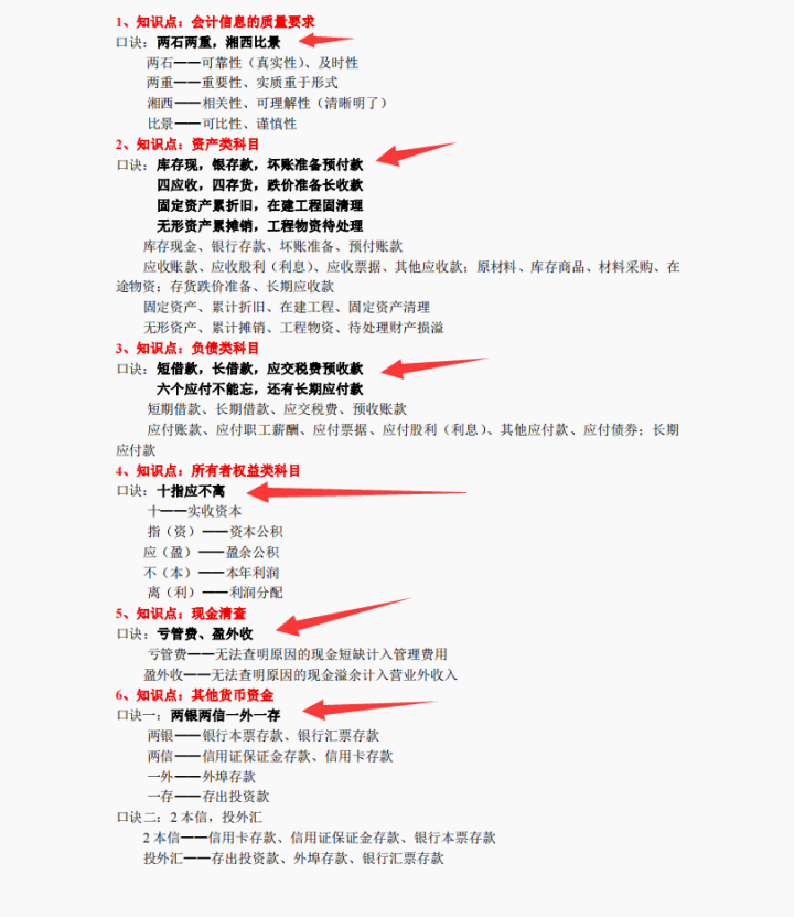 2022年初级会计考点记不住？魔法口诀7页纸搞定，一次上岸
