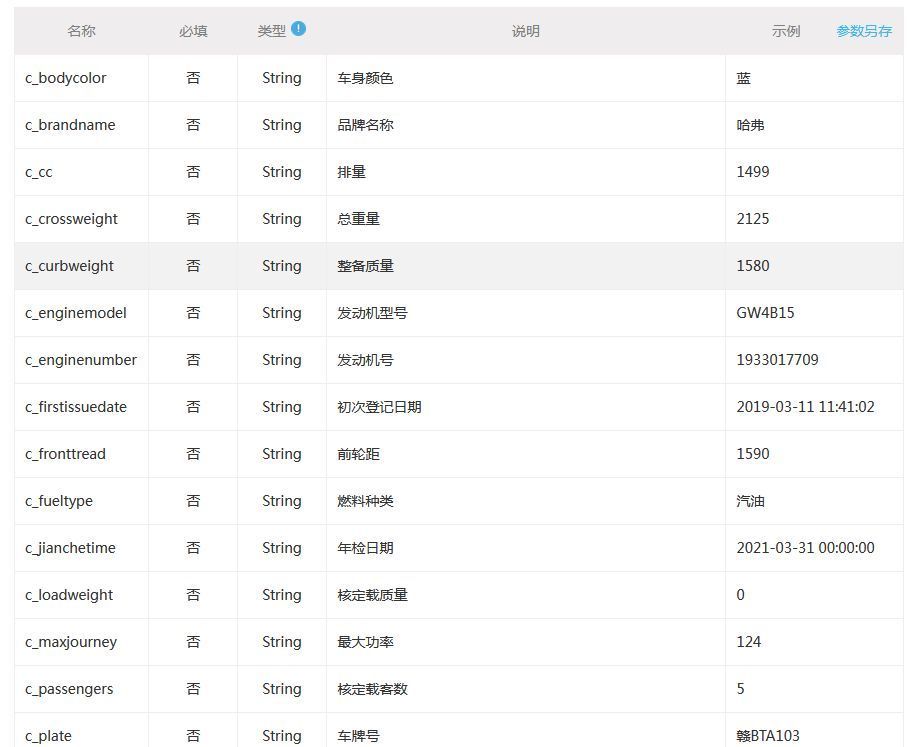 查询车牌号知道哪些信息？