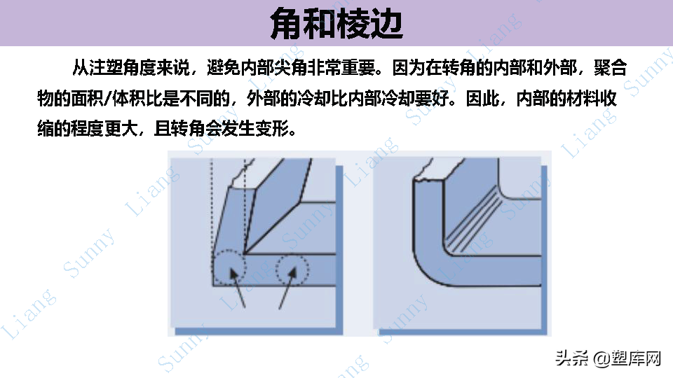 梁工专栏 | 高品质产品结构和模具设计要点