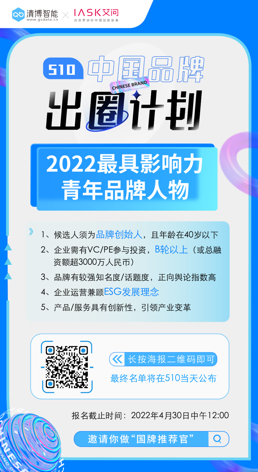 艾问X清博智能｜510中国品牌出圈计划，2022青年品牌人物评选招募