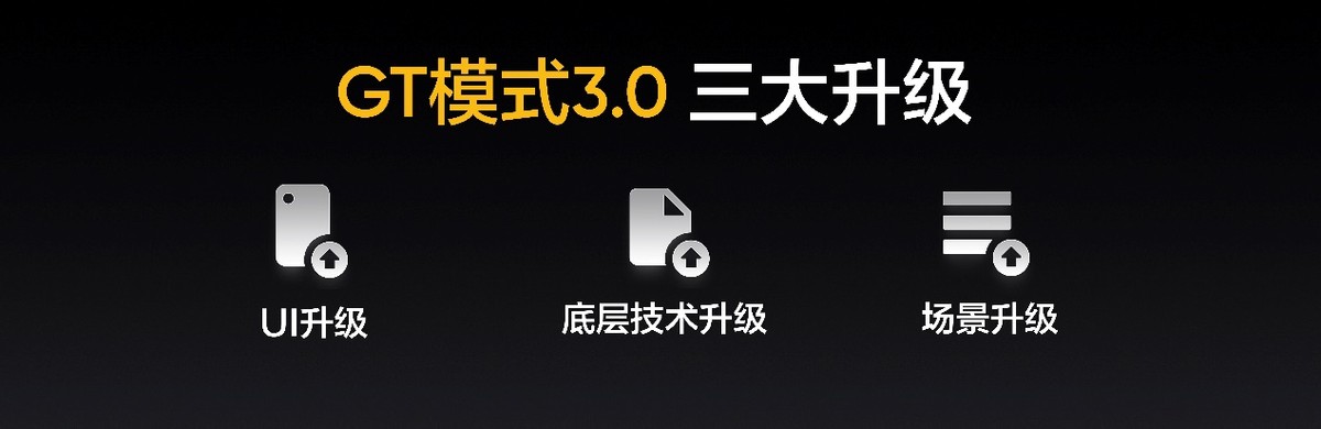 为年轻人定制的高端旗舰，真我GT2 Pro售价3699元起