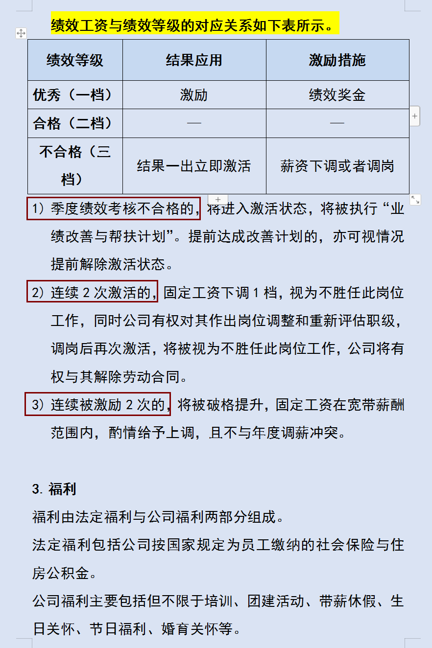 2022年新版企业薪酬管理制度，含等级薪酬体系，可直接套用