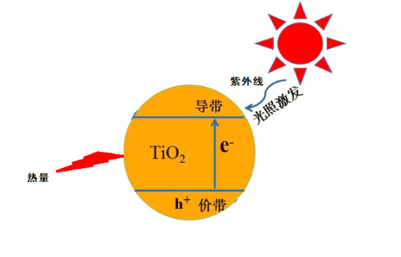 一般多厚的衣服能挡住紫外线（多厚的衣服可以防紫外线）-第3张图片-科灵网