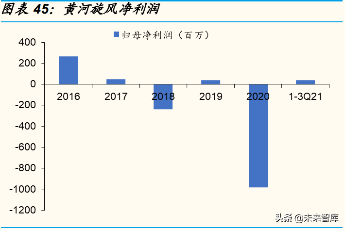 培育钻石行业研究：从供需角度分析，培育钻石价格会下跌吗？