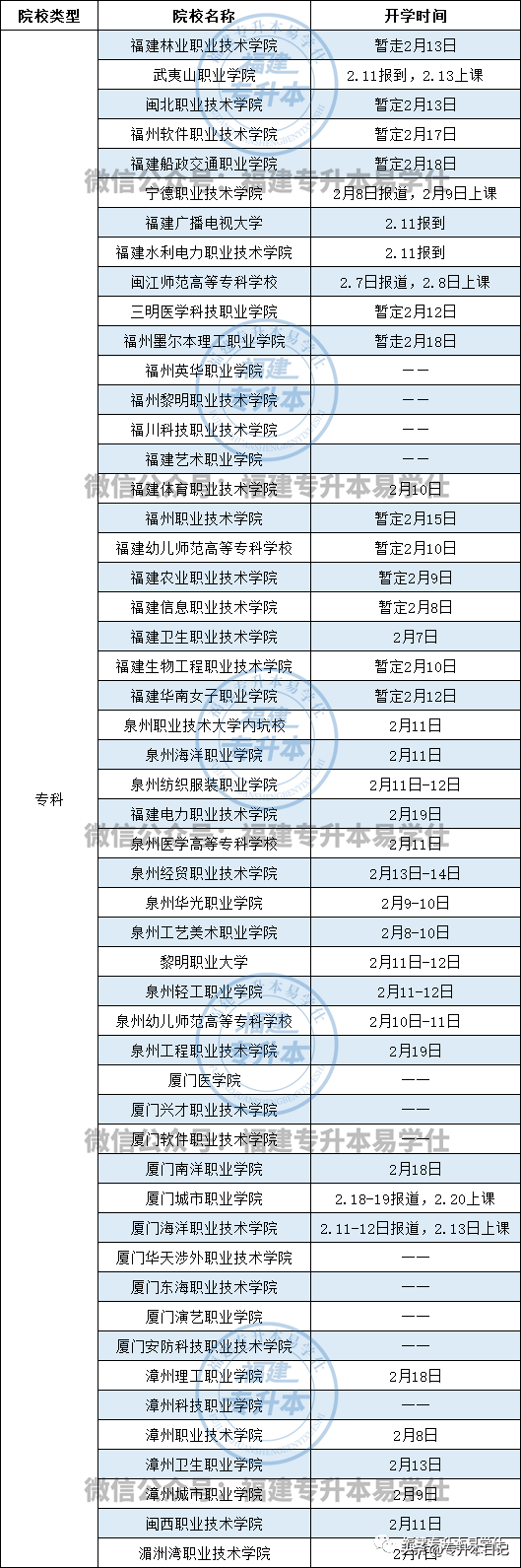 大学一般什么时候开学（学校什么时间开学）-第2张图片-巴山号