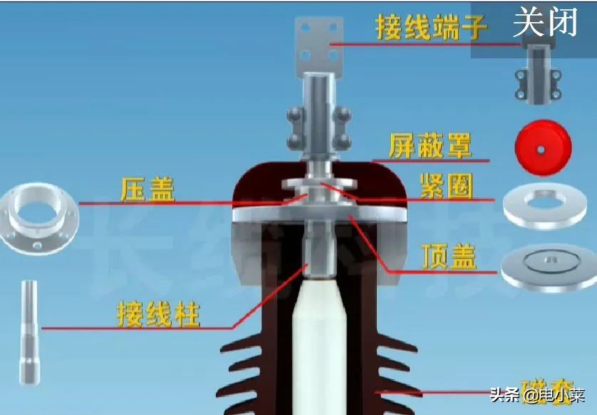 高压电缆附件工艺要点和安装注意事项