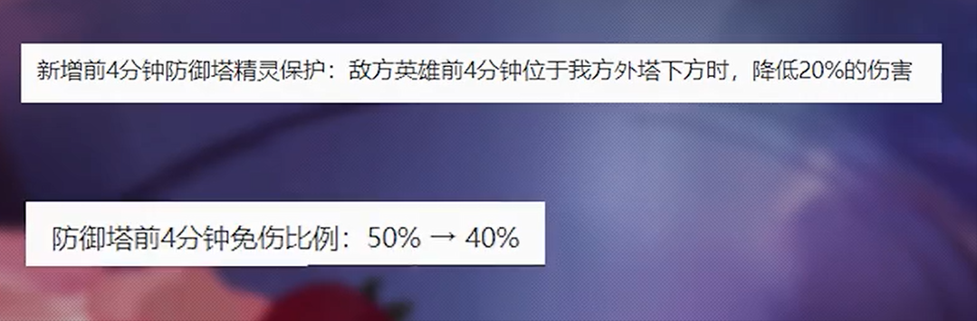 下一个赛季什么时间开始(S27赛季开始时间与赛季调整、英雄、装备变化)