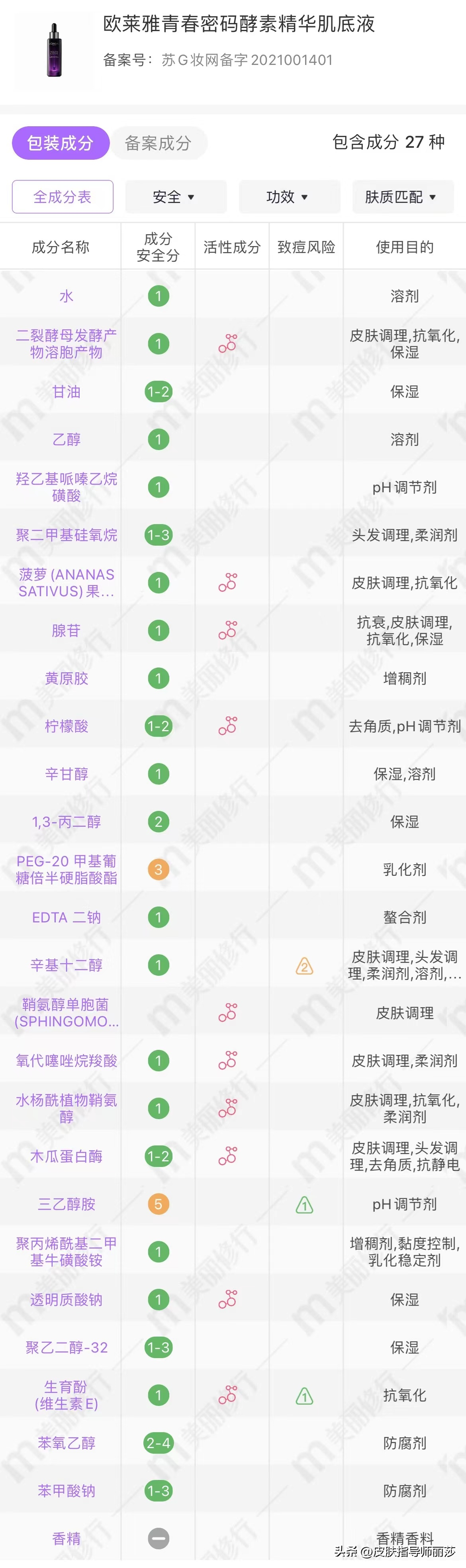 巴黎欧莱雅护肤套装（详细分析你使用的护肤品是否适合你-（九、欧莱雅））