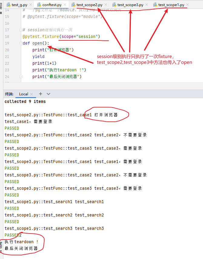 Python单元测试框架pytest