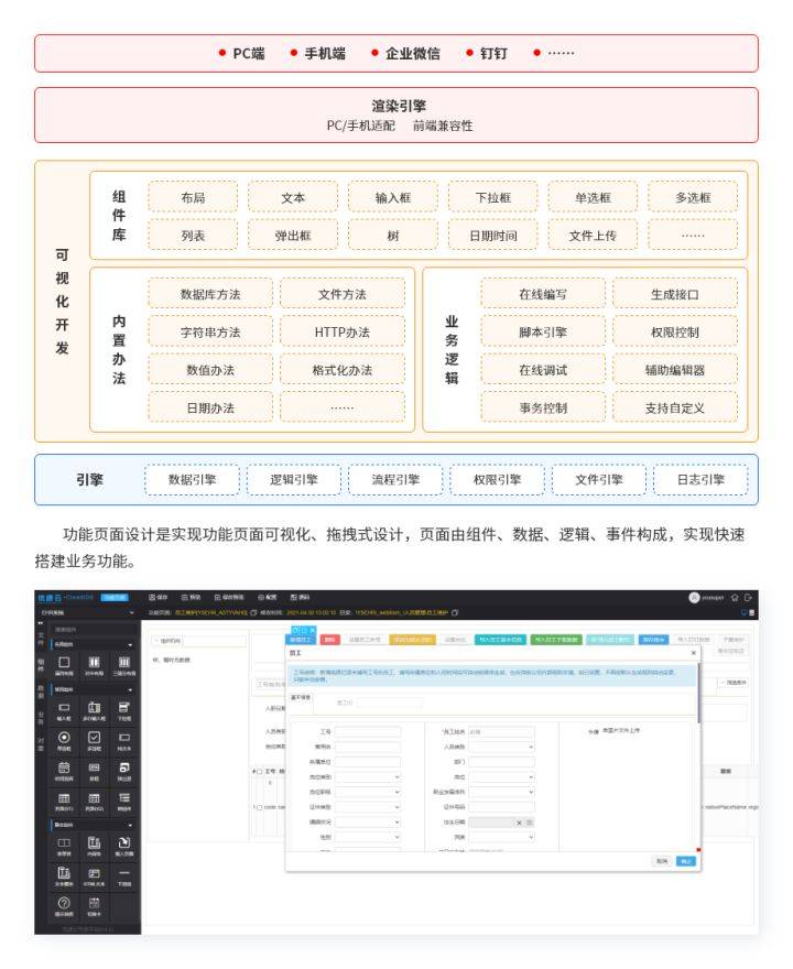 国内国外主流的低代码平台/零代码平台有哪些？