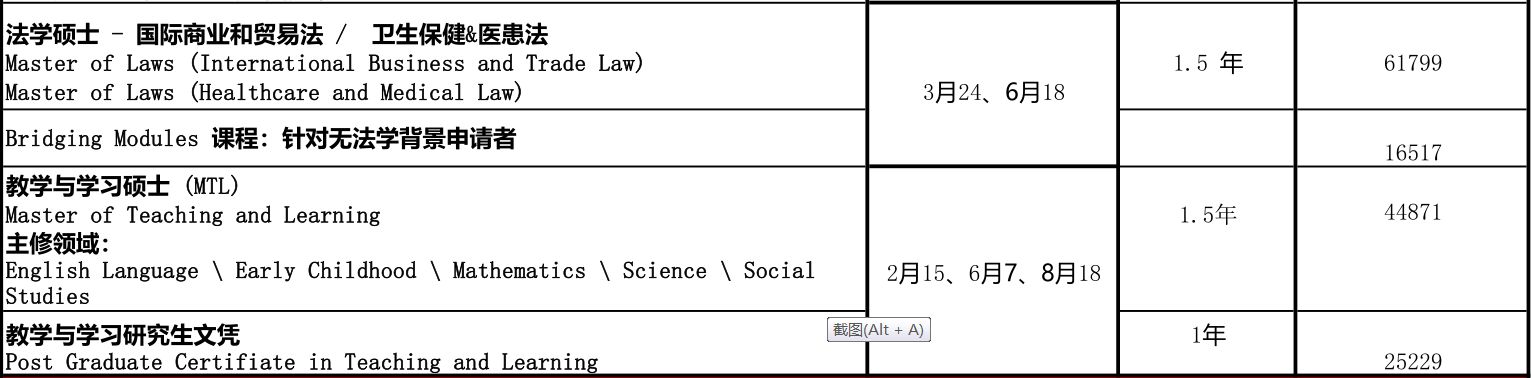 马来西亚泰莱大学2021年招生简章