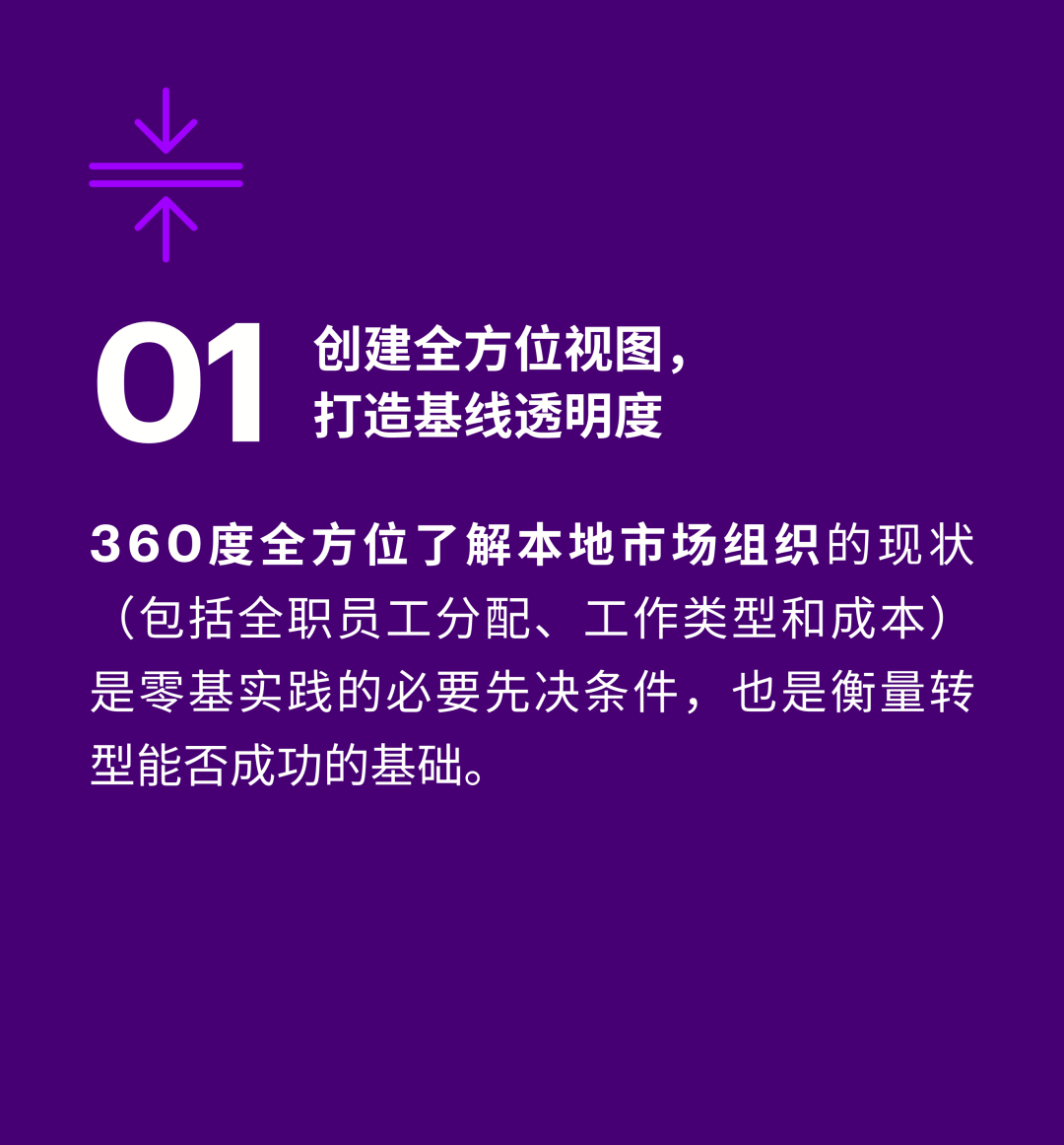 车企加速复苏，要敢从“零”开始