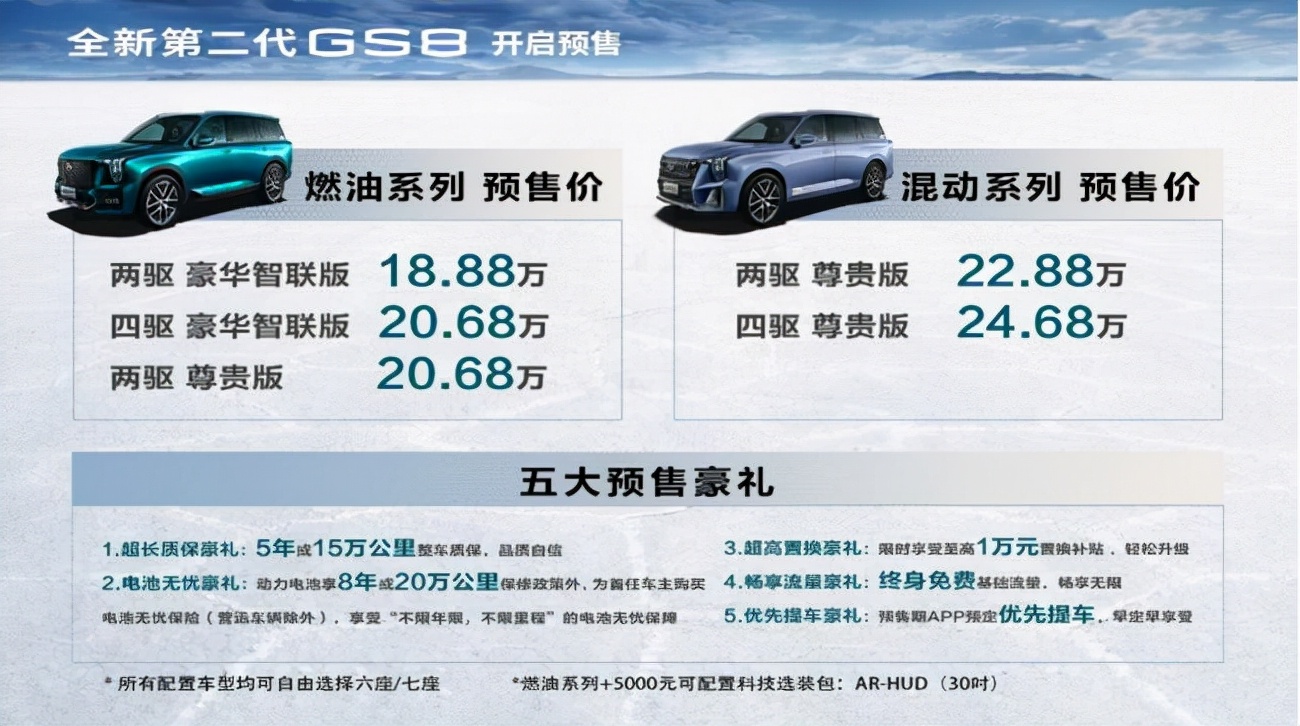 全行業“缺芯”之下，現在入手全新第二代GS8，時機正好