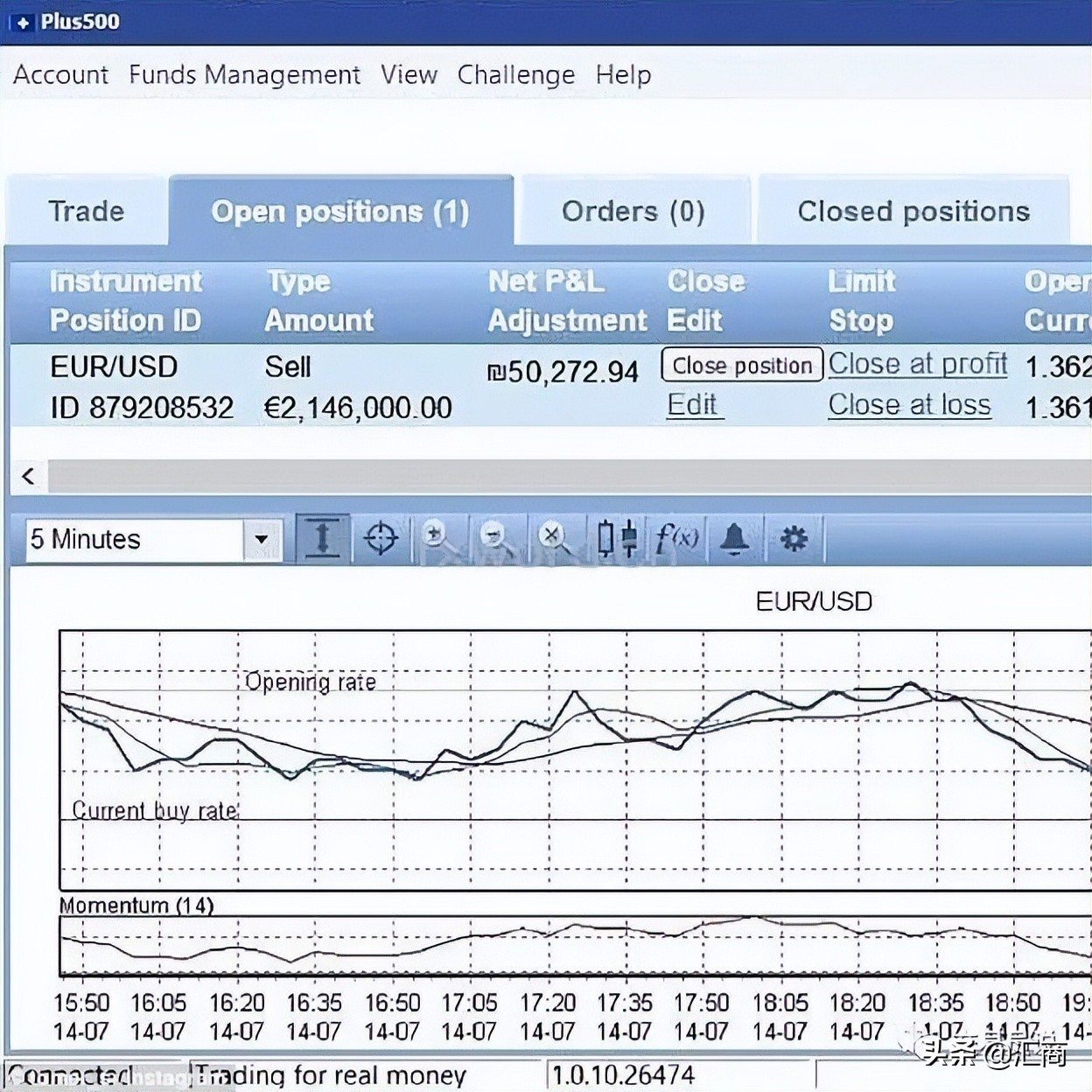 小心他们！那些在社交网络上高调“炫富”的交易员们