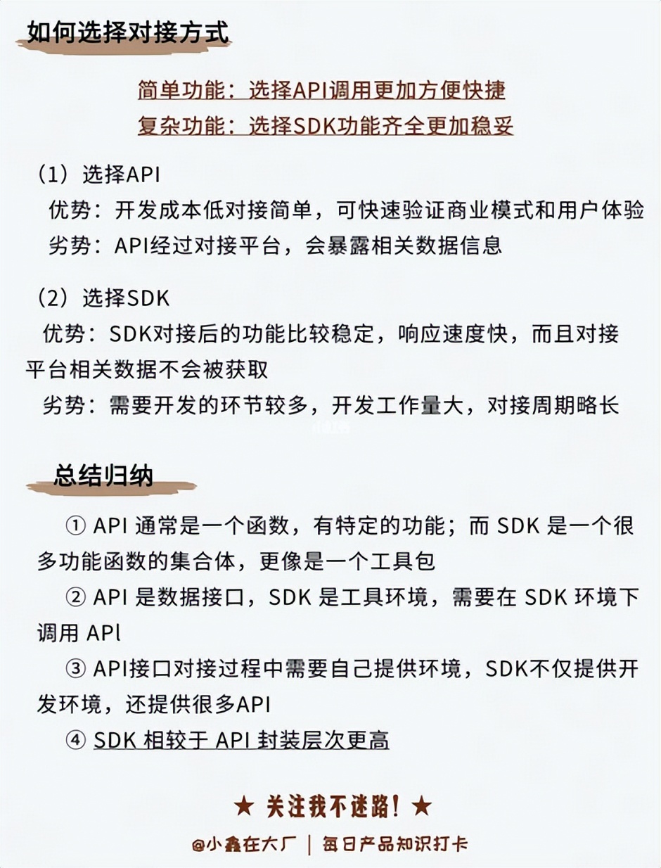 大白话讲述API 与 SDK 之间的区别