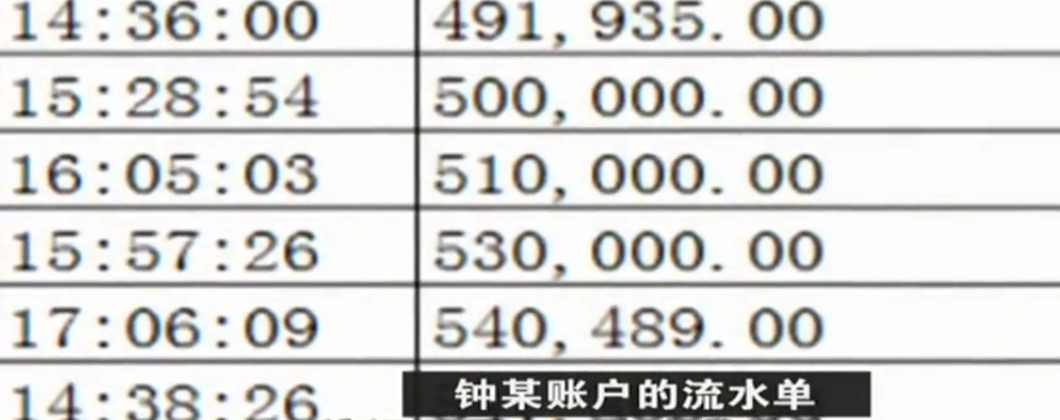 2016年东莞一无业男子，银行流水4亿元，警方查明后，多人被判刑