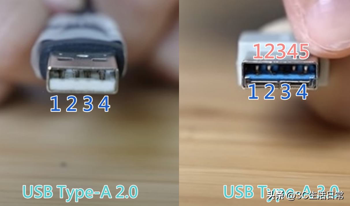 usbc是不是typec-大连信息网