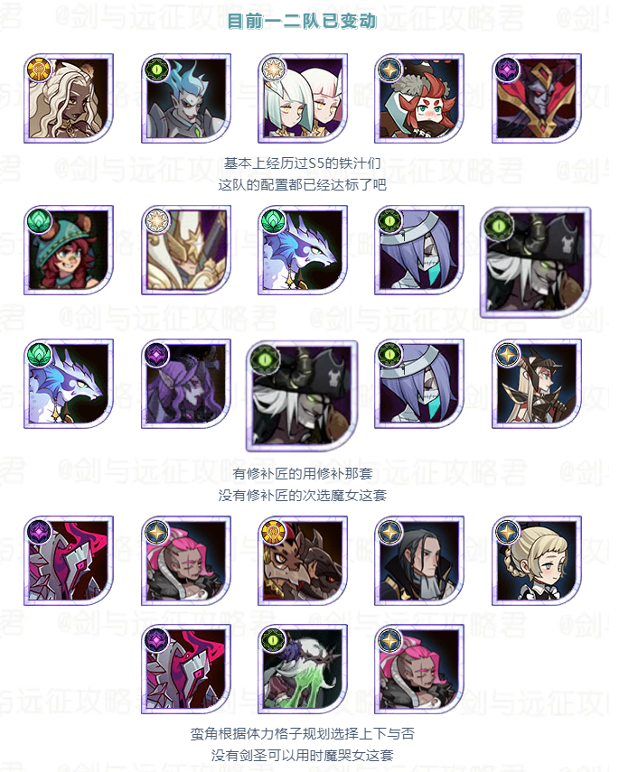 「活动向」S6团本二王三王阵容建议