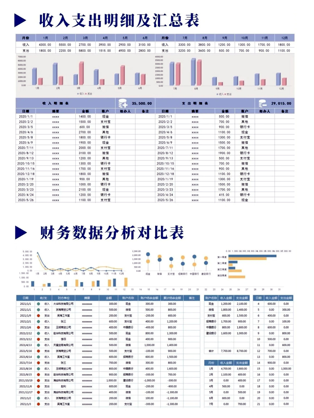 210套Excel可视化财务报表模板，图表结合，公式覆盖可直接套用
