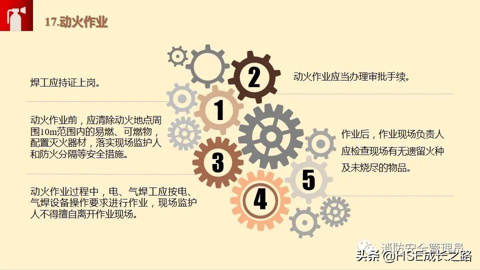 消防安全隐患排查的18个知识点