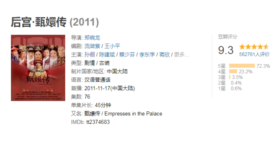 《甄嬛传》播出11年，9位皇妃演员境遇：有人隐退，有人无戏可拍