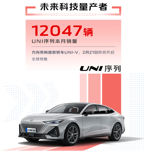 两款车销量顶一个哈弗，长安“CS双子星”凭啥能卖爆？丨车壹条
