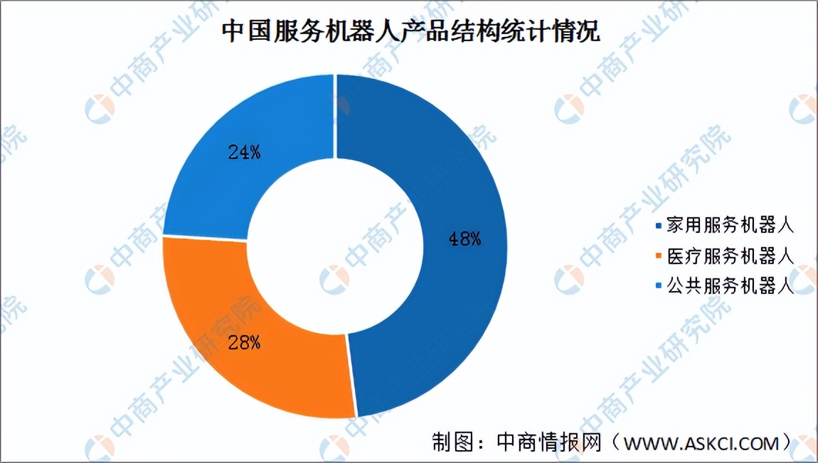 2022年中国减速器产业链全景图上中下游市场及企业剖析