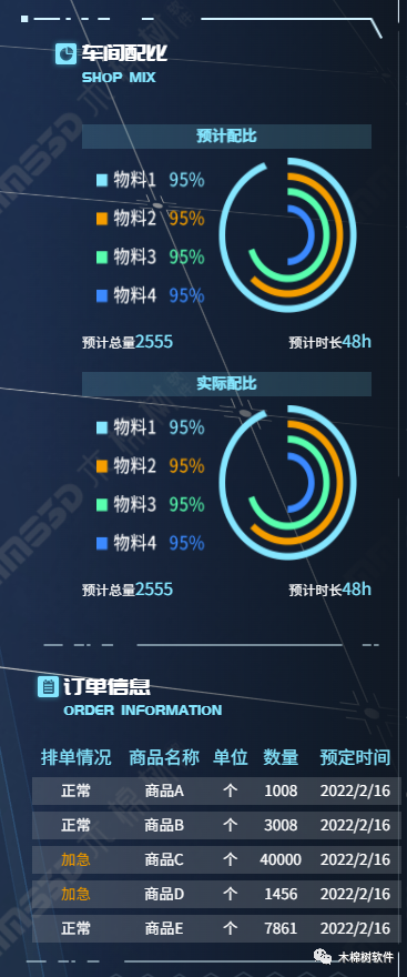 数字孪生-机加工车间3D可视化管控平台