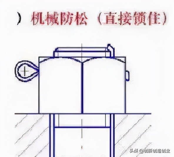 这12种螺栓防松方法，有的你可能真的不知道