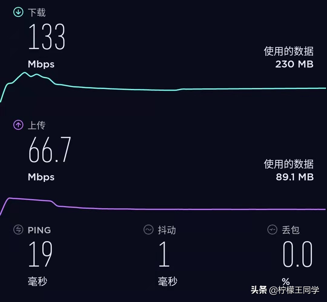 哪里信号不好就插哪里！锐捷小兔子信号放大器测评