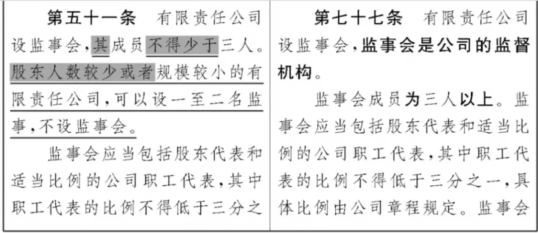 《公司法》修订草案重大变化之董事和监事篇