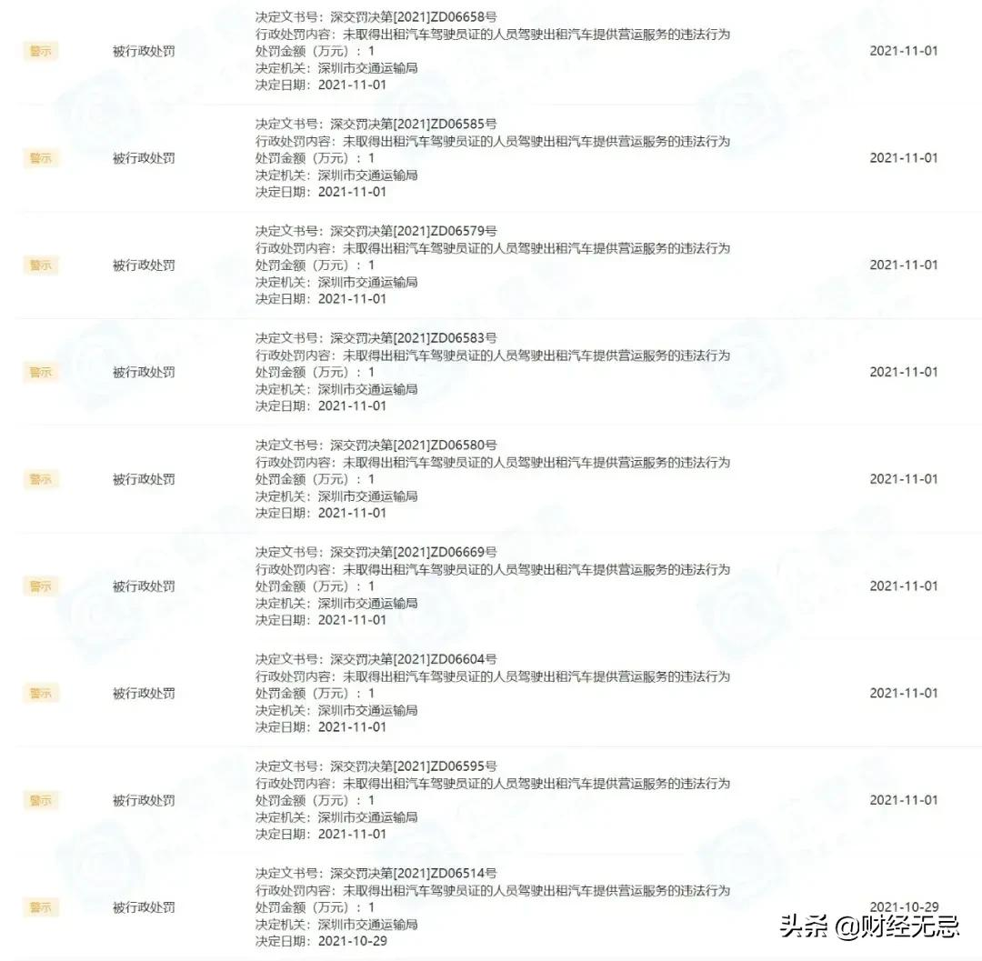 吉利集团将推网约车聚合平台,为何起个大早赶了个晚集