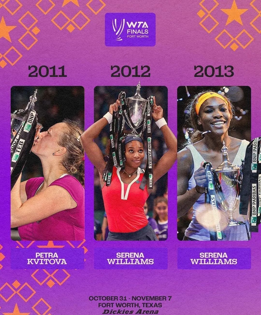 科维托娃温网捧杯图片(十届回眸：WTA年终总决赛女单冠军)