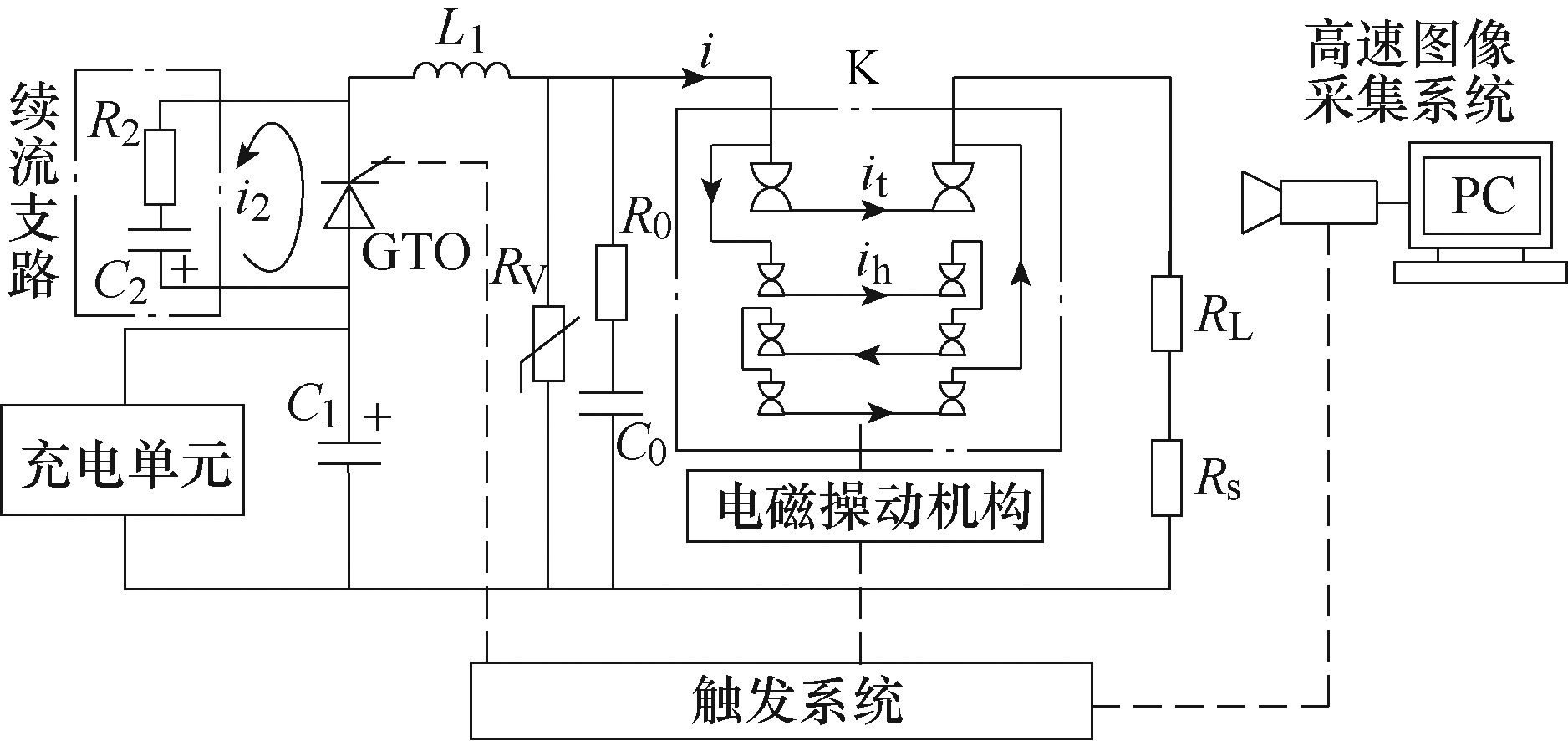 北京航空航天大學科研人員發(fā)布直流自然換流式接觸器的研究成果