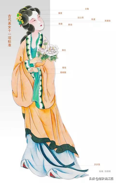 为什么说江西修水出美女？