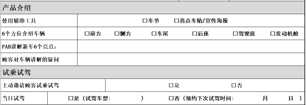 会买车4：如何读懂4S店的报价单？