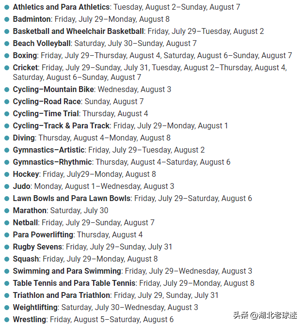 还有哪些国家地区参加奥运会（官宣！英联邦奥运会时间表出炉，澳洲印度马来加拿大领衔参加）
