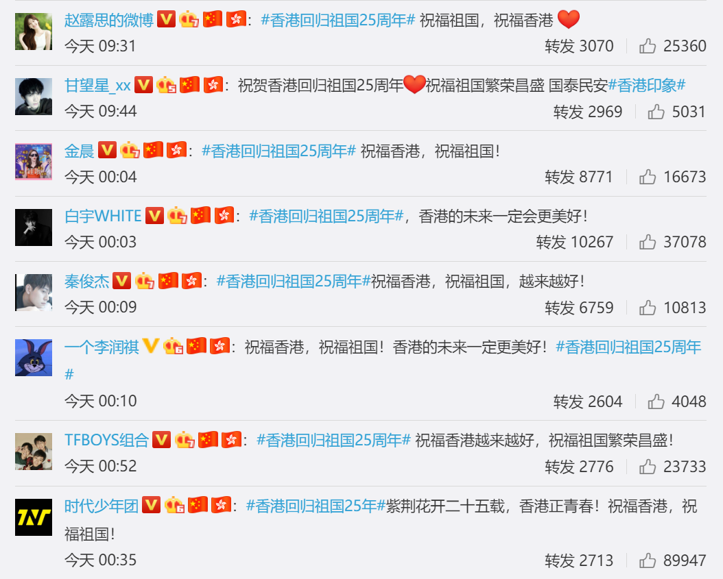 百位明星庆祝香港回归25周年，王祖蓝晒对比照，陈伟霆推新歌欢庆