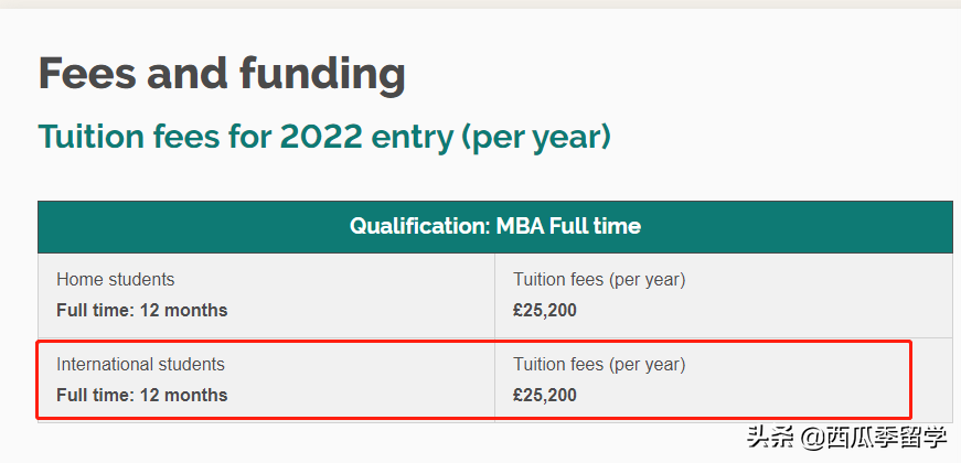 干货满满！可能是史上最详细的英国留学申请经验分享