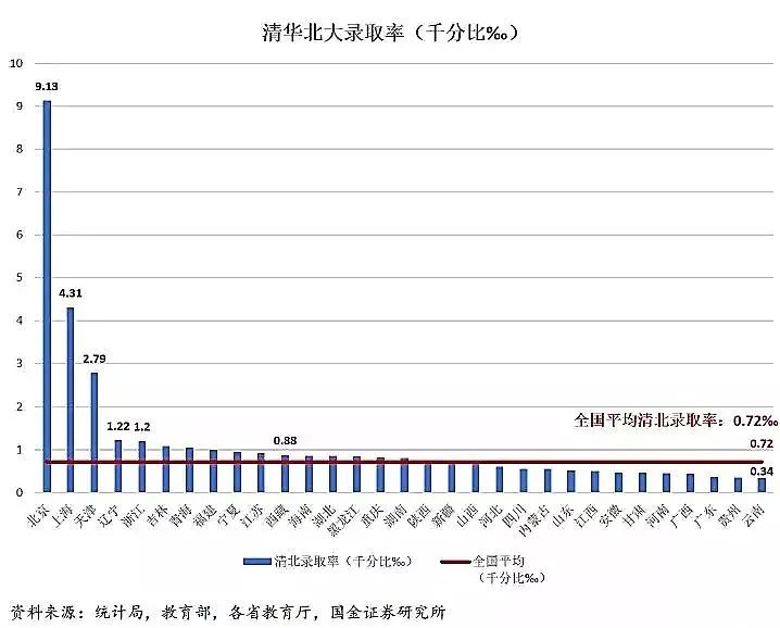 四川的985211大学名单（四川的985211大学名单排名）-第8张图片-华展网