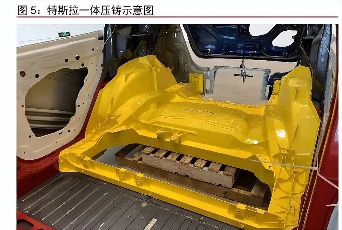 蔚来正在下一盘大棋，一体化铝压铸预超百亿规模（附股）