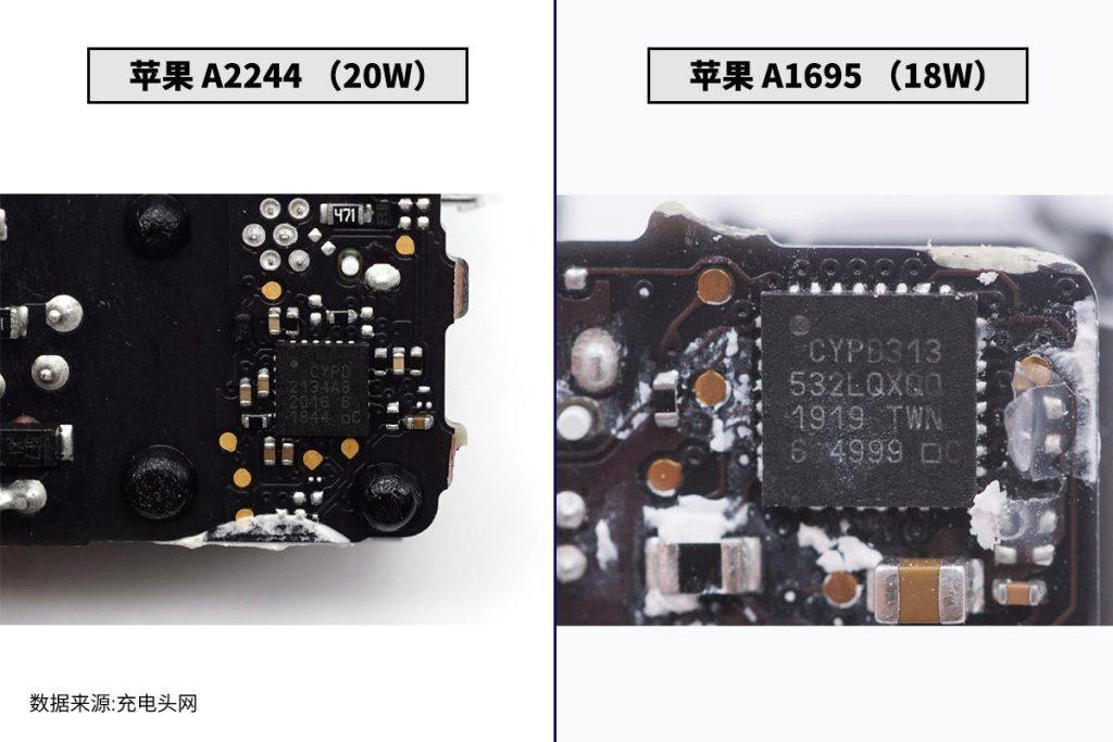 功率差2W有何區別？蘋果20W和18W充電器拆解對比
