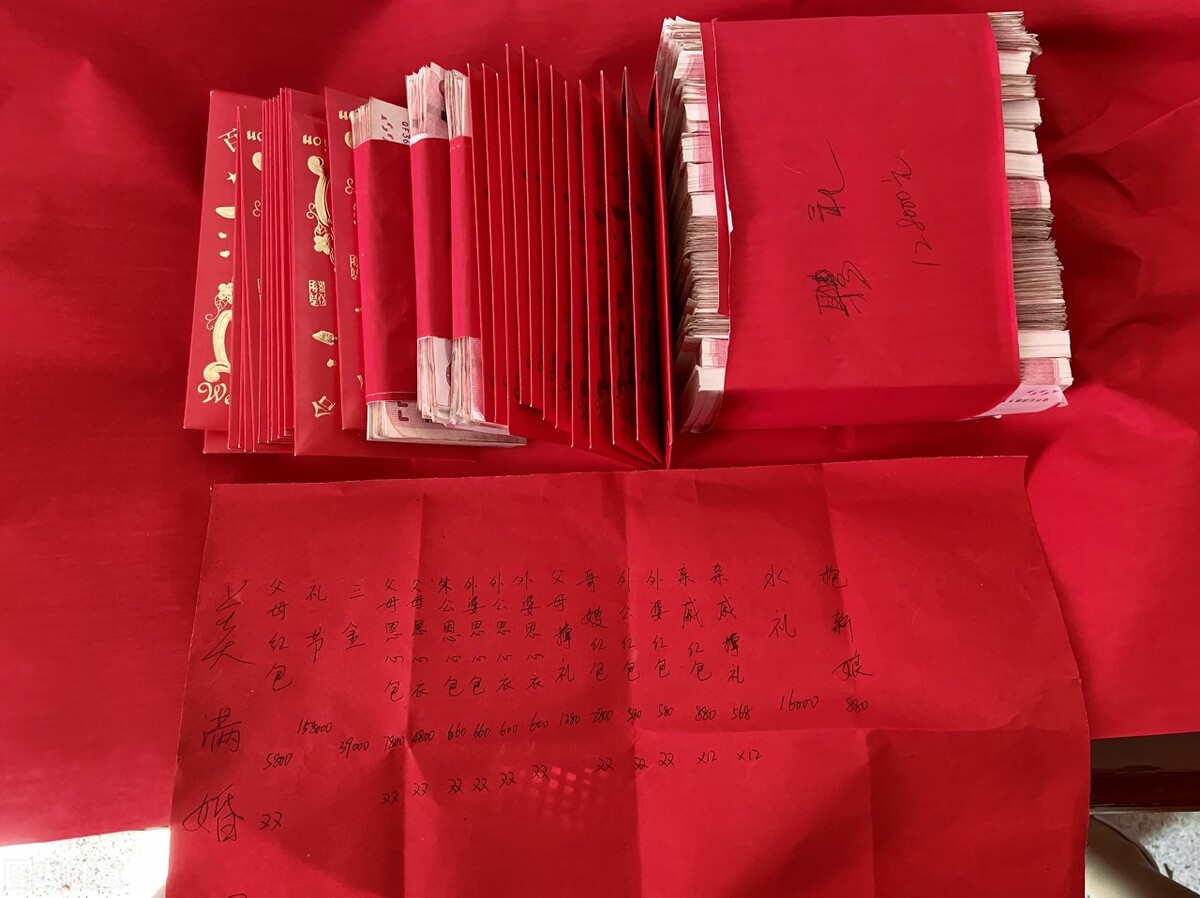 结婚的彩礼怎么给（彩礼钱一般怎么给）