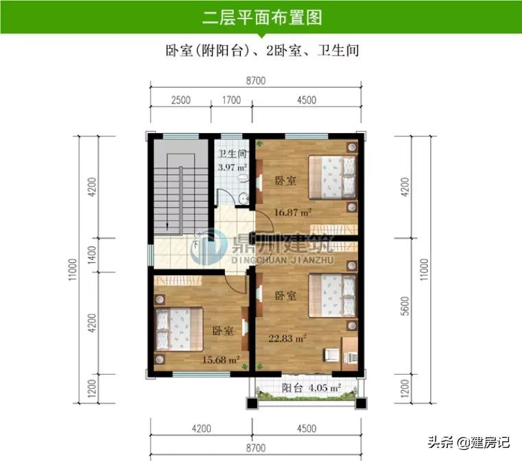农村建房非常贵?20多万就能建的4款二层别墅,风格多样任你挑选