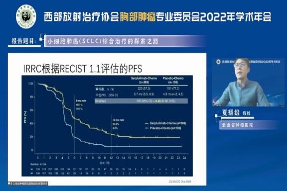 “学科整合，协同抗癌”——西部胸部肿瘤学术大会成功召开